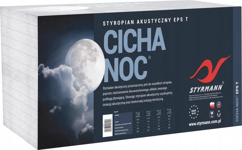 Czy styropian wygłusza? Kiedy EPS poprawia izolację akustyczną