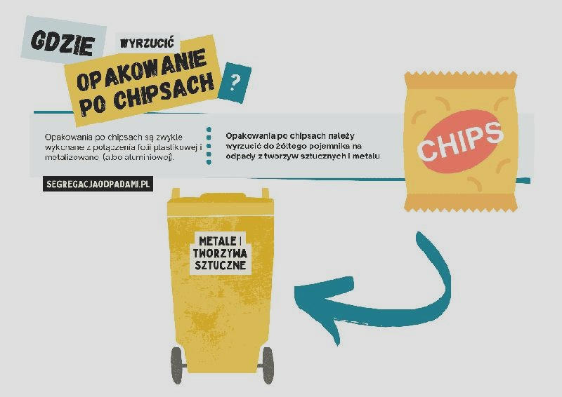 Gdzie wyrzucić opakowanie po chipsach? Właściwy kosz bez zgadywania