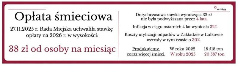 Podwójne opłaty za śmieci — jak zapłacić tylko raz