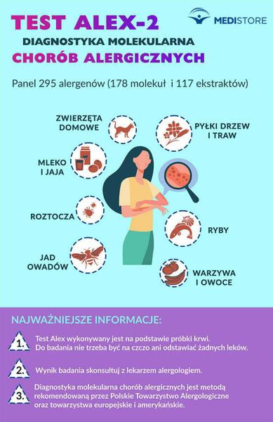 Alergia na pyłki roślin