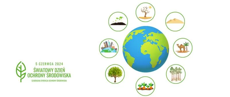 Ekologia i zrównoważony rozwój