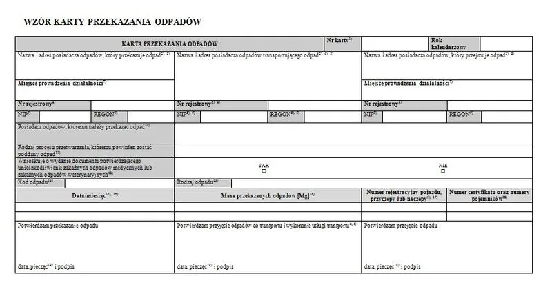 Karta Przekazania Odpadu