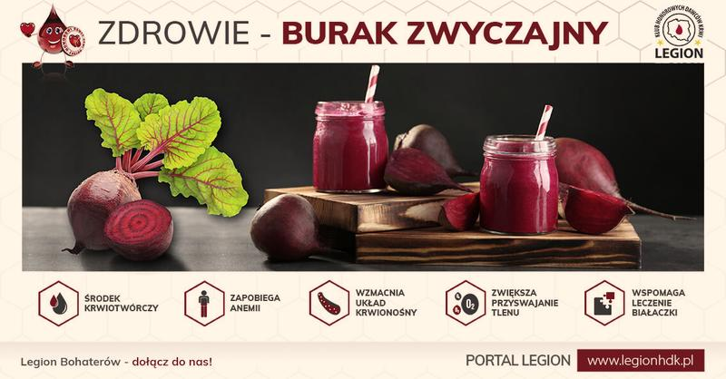 Klasyfikacja botaniczna buraków