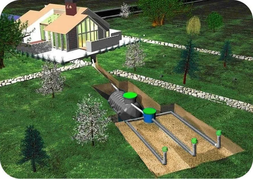 Korzyści z oczyszczalni