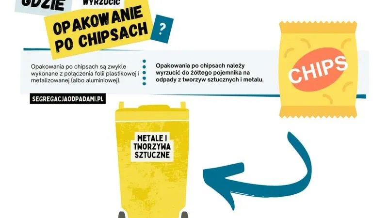 Opakowanie po budyniu