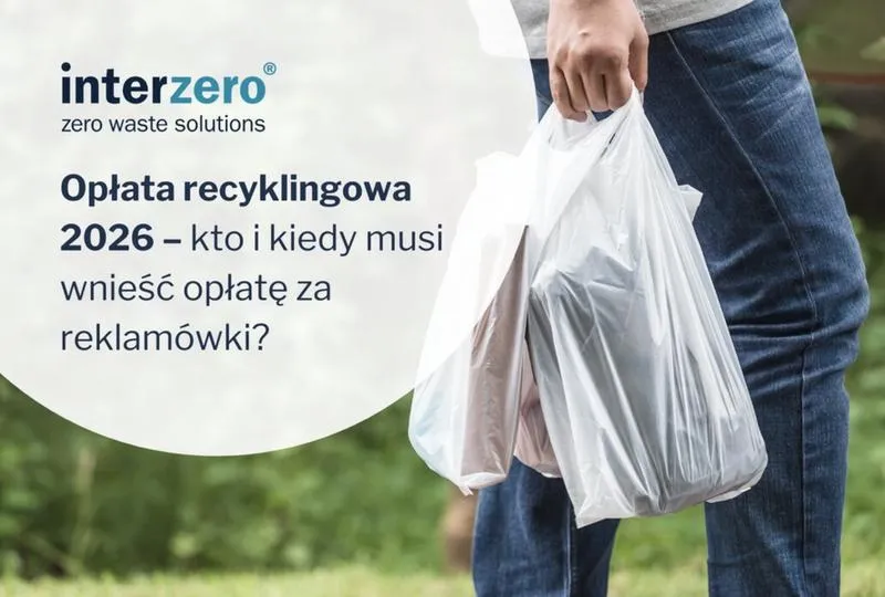 Opłata recyklingowa samochód