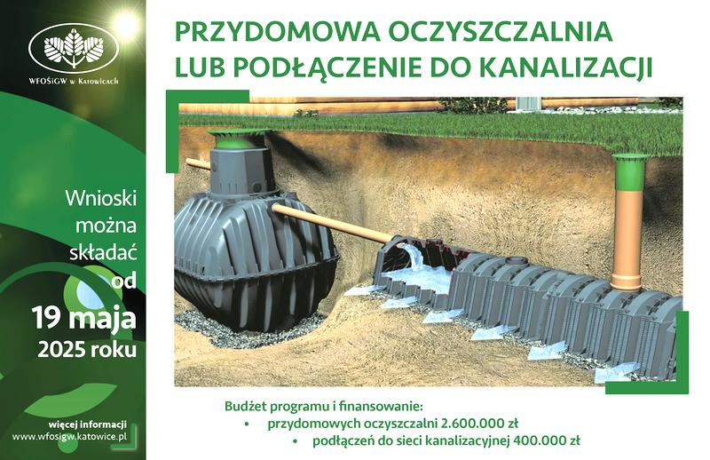 Opróżnianie przydomowej oczyszczalni