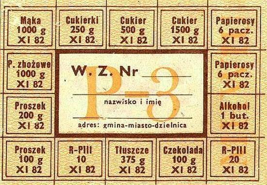 Reglamentacja towarów