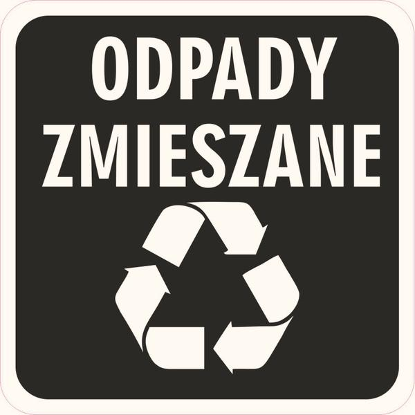 Segregacja śmieci