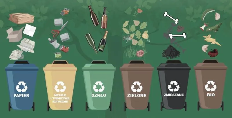 Segregacja szkła i plastiku