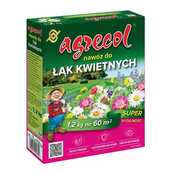 Składniki mineralne nawozów
