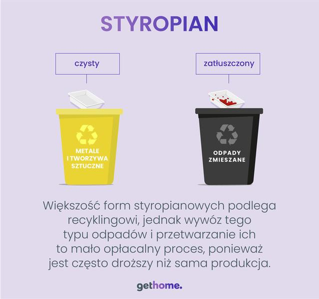 Utylizacja styropianu