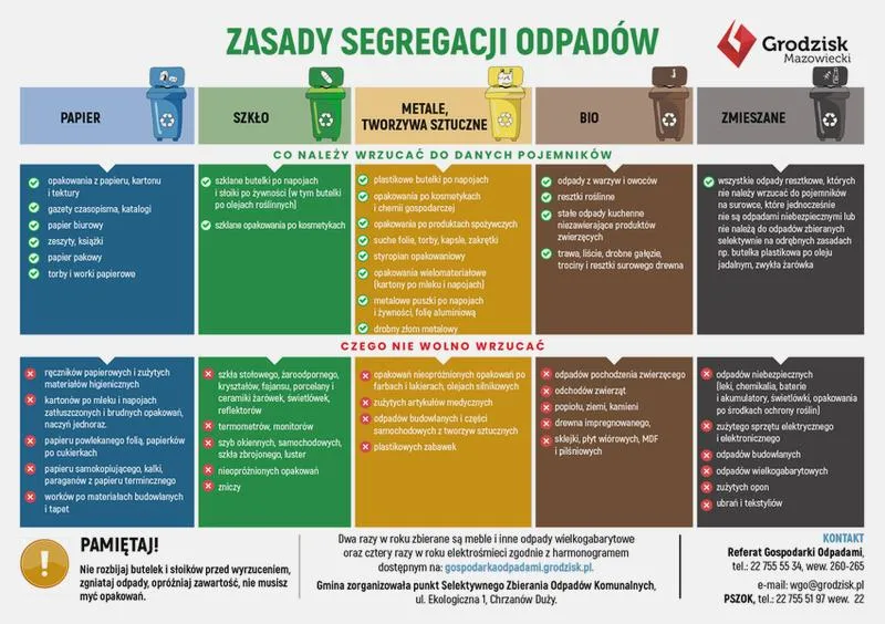 Wysokie kary za błędy